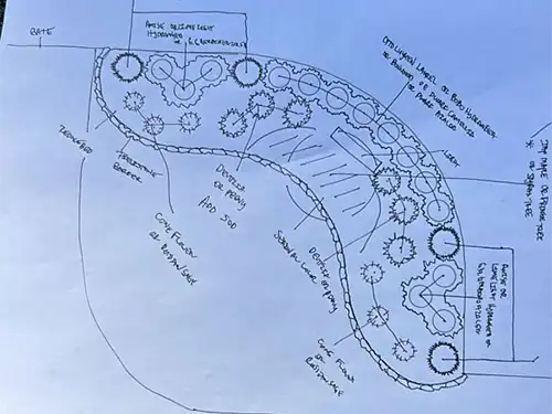 Landscape Design, Memphis, TN Landscape Design, Memphis, TN
